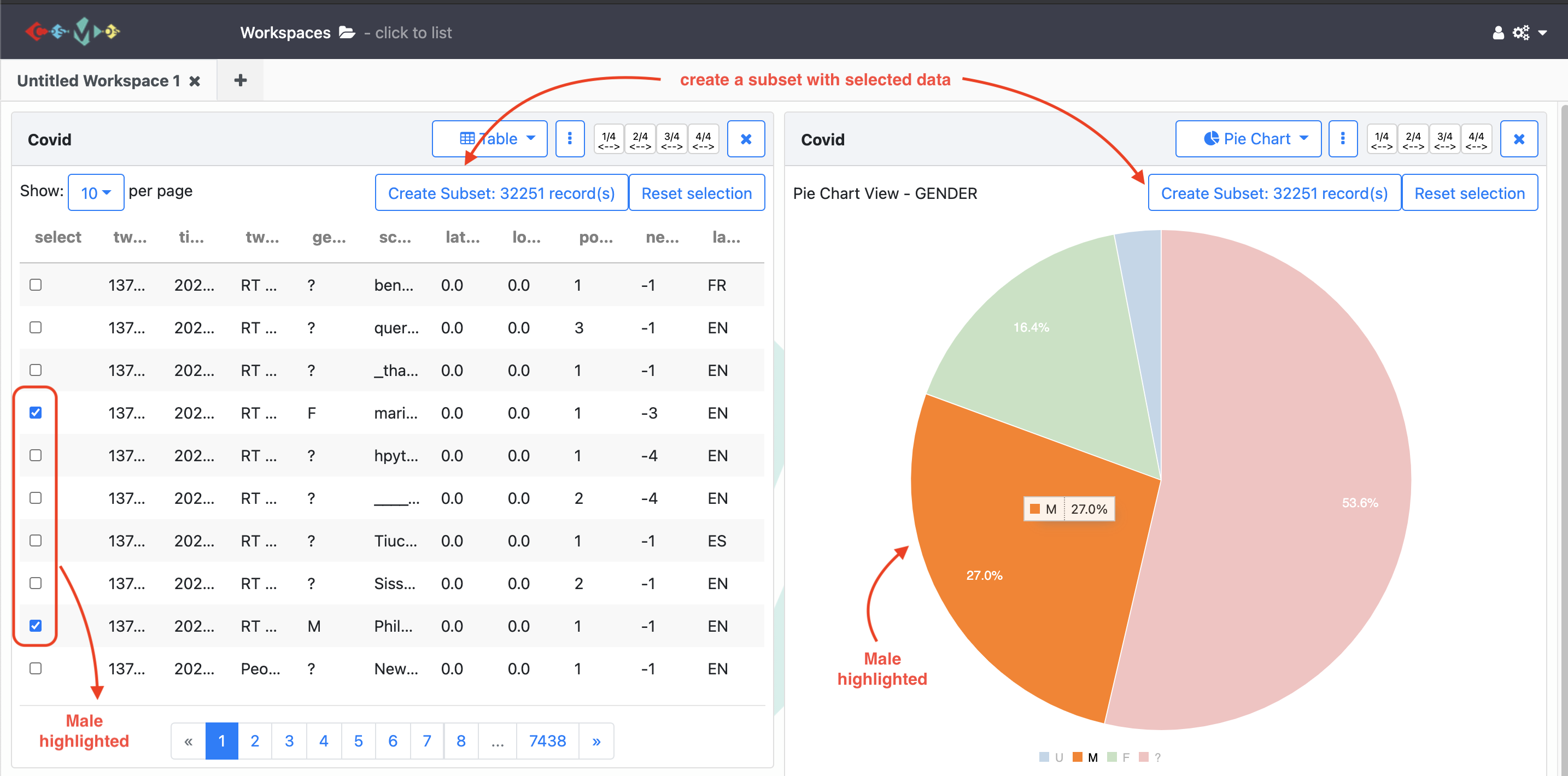 Selected data